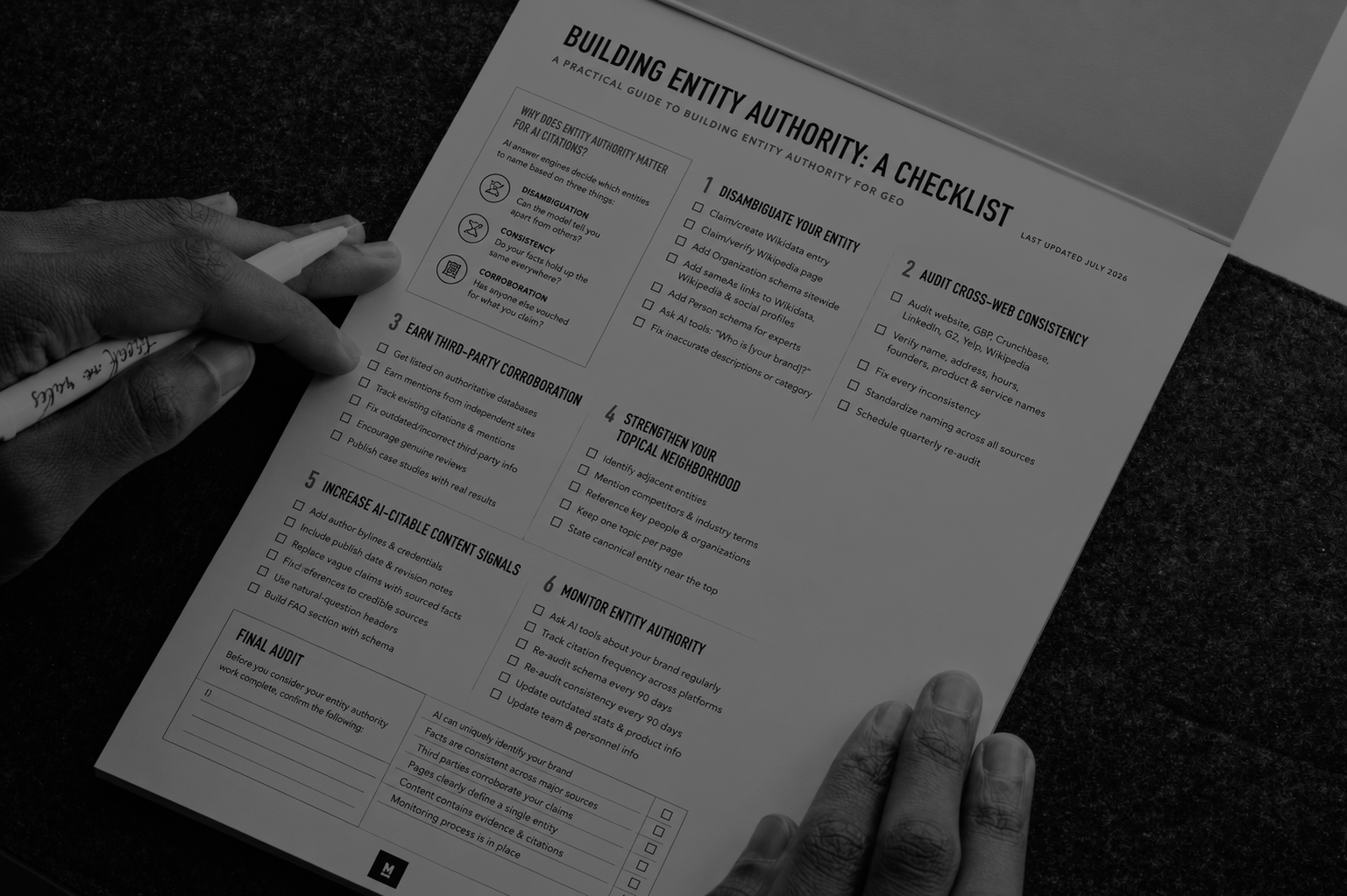 Building Entity Authority checklist for Generative Engine Optimization (GEO), showing a printed guide with steps for improving AI citations through entity disambiguation, schema, consistency, third-party corroboration and monitoring.